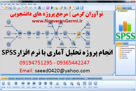 تصویر SPSS_NoavaranGermi.ir تصویر SPSS_NoavaranGermi.ir انجام پروژه تحلیل آماری با نرم افزار SPSS