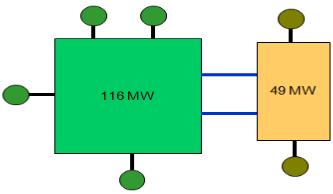 تصویر A.Tool.for.the.Analysis.of.Market.Power.Potential.in.Electric.Energy.Markets_2 تصویر A.Tool.for.the.Analysis.of.Market.Power.Potential.in.Electric.Energy.Markets_2 ترجمه مقاله ابزاری برای تحلیل قدرت بازار برق در بازارهای انرژی الکتریکی