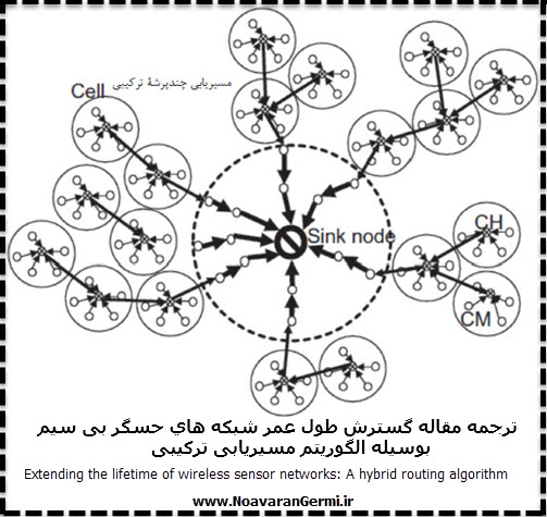 تصویر Extending-he-lifetime-of-wsn تصویر Extending-he-lifetime-of-wsn ترجمه مقاله گسترش طول عمر شبکه های حسگر بیسیم بوسیله الگوریتم مسیریابی ترکیبی