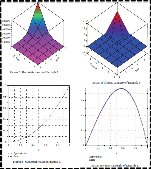 تصویر Numerical_Solution_of_Fractional_Integro-Differential_Equations تصویر Numerical_Solution_of_Fractional_Integro-Differential_Equations ترجمه مقاله راه حل عددی معادلات انتگرو دیفرانسیلی کسری با روش کوچکترین مربعات و چند جمله ای تغییر یافته Chebyshev