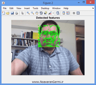 Face klt 1 - تشخیص و ردیابی چهره با الگوریتم klt در متلب