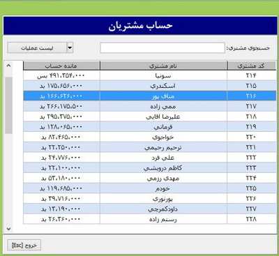 تصویر sonya4 تصویر sonya4 سورس برنامه فروش لوازم خانگی به زبان دلفی
