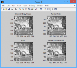 تصویر Matlab5-pic11-300x266 پروژه حذف نویز تصویر به روش غیر پارامتریک مدل درخت مخفی مارکوف با نرم افزار MATLAB