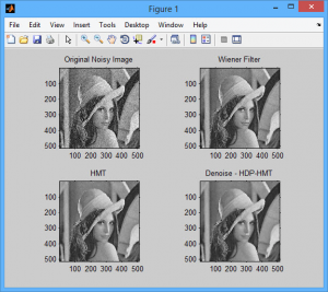 تصویر Matlab5-pic21-300x267 پروژه حذف نویز تصویر به روش غیر پارامتریک مدل درخت مخفی مارکوف با نرم افزار MATLAB