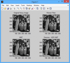 تصویر Matlab5-pic31-300x267 پروژه حذف نویز تصویر به روش غیر پارامتریک مدل درخت مخفی مارکوف با نرم افزار MATLAB