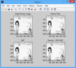 تصویر Matlab5-pic41-300x267 پروژه حذف نویز تصویر به روش غیر پارامتریک مدل درخت مخفی مارکوف با نرم افزار MATLAB