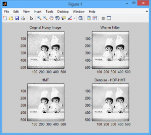 تصویر Matlab5-pic51-300x267 پروژه حذف نویز تصویر به روش غیر پارامتریک مدل درخت مخفی مارکوف با نرم افزار MATLAB