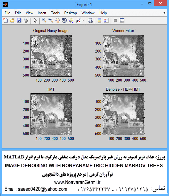 پروژه حذف نویز تصویر به روش غیر پارامتریک مدل درخت مخفی مارکوف با نرم افزار MATLAB