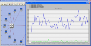 تصویر OPNET_LAN_15-300x153 تصویر OPNET_LAN_15-300x153 پروژه شبیه سازی شبکه LAN با نرم افزار OPNET