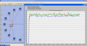 تصویر OPNET_LAN_16-300x161 تصویر OPNET_LAN_16-300x161 پروژه شبیه سازی شبکه LAN با نرم افزار OPNET