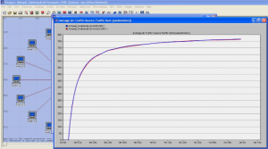 تصویر OPNET_LAN_2-300x167 تصویر OPNET_LAN_2-300x167 پروژه شبیه سازی شبکه LAN با نرم افزار OPNET
