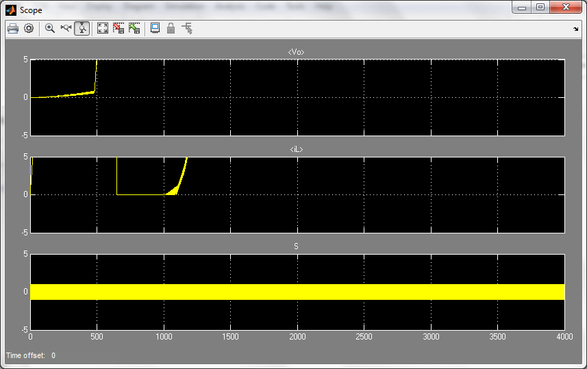 تصویر matlab_DC-DC_Converters_with_PWM_PI_Control4 تصویر matlab_DC-DC_Converters_with_PWM_PI_Control4 پروژه شبیه سازی مبدل DC-DC با کنترل PWM PI با MATLAB