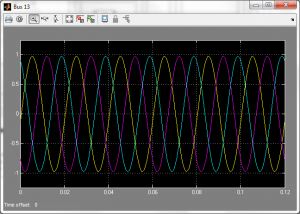 تصویر matlab_14bus_IEEE_14-300x214 تصویر matlab_14bus_IEEE_14-300x214 پروژه سیمولینک سیستم bus 14 باس با استاندارد IEEE با MATLAB