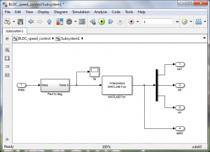 تصویر matlab_BLDC_speed_control_10-300x218 تصویر matlab_BLDC_speed_control_10-300x218 پروژه سیمولینک کنترل سرعت موتور براشلس DC با MATLAB
