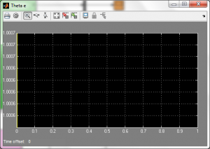 تصویر matlab_BLDC_speed_control_14-300x213 تصویر matlab_BLDC_speed_control_14-300x213 پروژه سیمولینک کنترل سرعت موتور براشلس DC با MATLAB