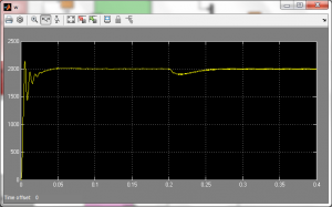 تصویر matlab_BLDC_speed_control_15-300x187 تصویر matlab_BLDC_speed_control_15-300x187 پروژه سیمولینک کنترل سرعت موتور براشلس DC با MATLAB