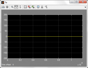 تصویر matlab_BLDC_speed_control_16-300x232 تصویر matlab_BLDC_speed_control_16-300x232 پروژه سیمولینک کنترل سرعت موتور براشلس DC با MATLAB
