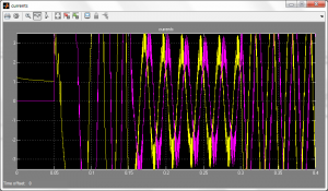 تصویر matlab_DTC_10-300x175 تصویر matlab_DTC_10-300x175 پروژه سیمولینک کنترل مستقیم گشتاور DTC با MATLAB