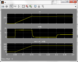 تصویر matlab_DTC_16-300x240 تصویر matlab_DTC_16-300x240 پروژه سیمولینک کنترل مستقیم گشتاور DTC با MATLAB