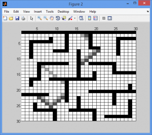 تصویر matlab_Maze_2-300x267 تصویر matlab_Maze_2-300x267 پروژه بازی ماز Maze با اتوماتای یادگیر در MATLAB