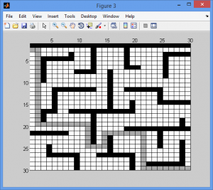 تصویر matlab_Maze_4-300x267 تصویر matlab_Maze_4-300x267 پروژه بازی ماز Maze با اتوماتای یادگیر در MATLAB