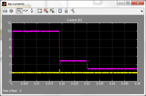 تصویر matlab_PMSM_7-300x199 تصویر matlab_PMSM_7-300x199 پروژه سیمولینک کنترل برداری موتور آهنربای دائم PMSM با MATLAB