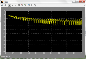 تصویر matlab_buck-boost_converter_2-300x206 تصویر matlab_buck-boost_converter_2-300x206 پروژه سیمولینک مبدل باک بوست buck boost با MATLAB