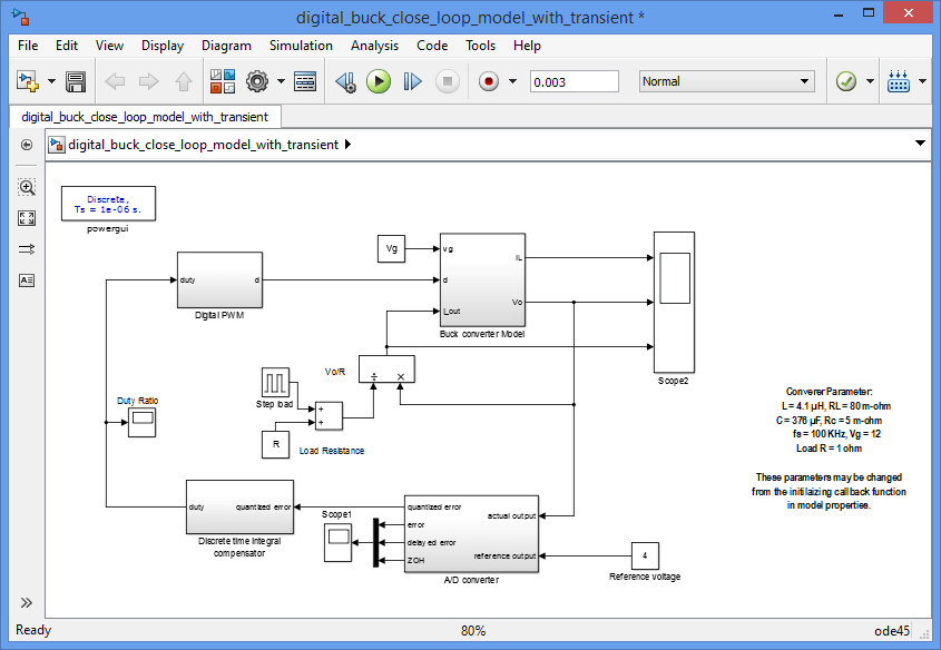 پروژه سیمولینک کنترل دیجیتالی مبدل باک buck converter با MATLAB پروژه سیمولینک کنترل دیجیتالی مبدل باک buck converter با MATLAB