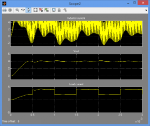 تصویر matlab_digital_buck_close_loop_model_4-300x253 تصویر matlab_digital_buck_close_loop_model_4-300x253 پروژه سیمولینک کنترل دیجیتالی مبدل باک buck converter با MATLAB