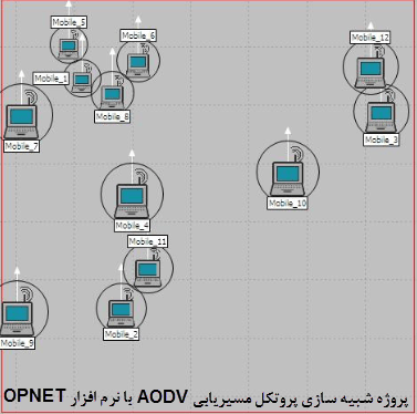 پروژه شبیه سازی پروتكل مسیریابی AODV با نرم افزار OPNET