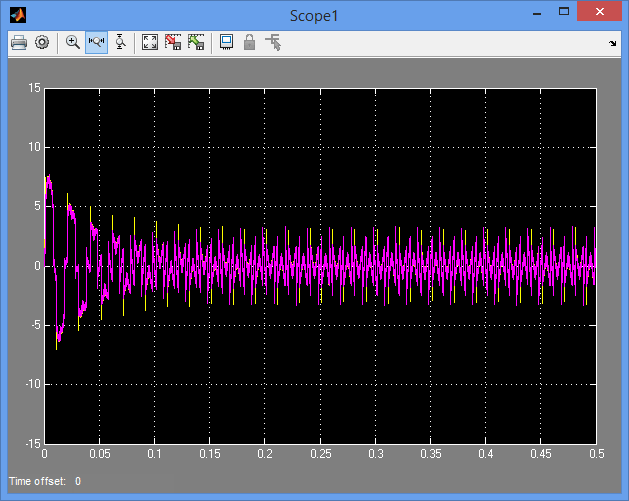 تصویر matlab_24_2 تصویر matlab_24_2 پروژه روش کنترل هوشمند ولتاژ - توان راکتیو بر پایه MCR با MATLAB