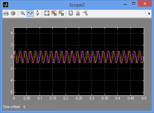 تصویر matlab_24_3 تصویر matlab_24_3 پروژه روش کنترل هوشمند ولتاژ - توان راکتیو بر پایه MCR با MATLAB