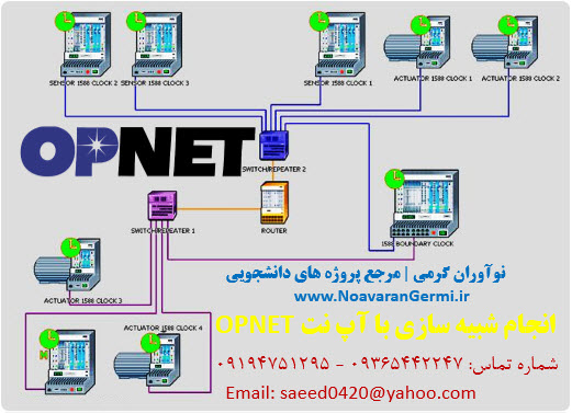 انجام شبیه سازی با آپ نت OPNET