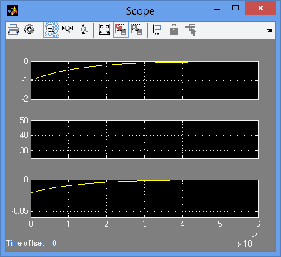 تصویر matlab_28_2 پروژه طراحی سیستم کنترل توزیع شده برای تنظیم ولتاژ در شبکه هوشمند با MATLAB