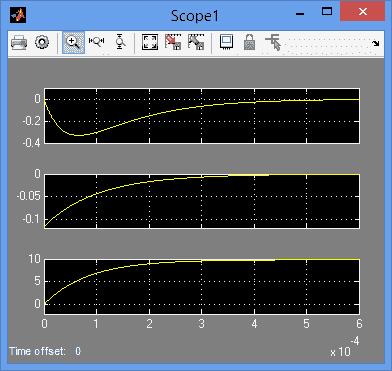 تصویر matlab_28_3 پروژه طراحی سیستم کنترل توزیع شده برای تنظیم ولتاژ در شبکه هوشمند با MATLAB