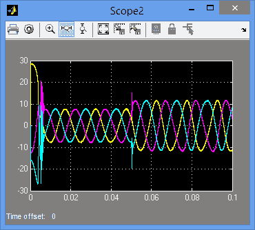 تصویر matlab_36_3 پروژه موتور سنکرون آهنربای دائم با بهبود عملکردی الگوریتم ژنتیک توسط MATLAB