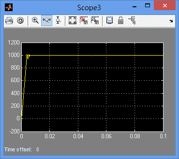 تصویر matlab_36_4 پروژه موتور سنکرون آهنربای دائم با بهبود عملکردی الگوریتم ژنتیک توسط MATLAB