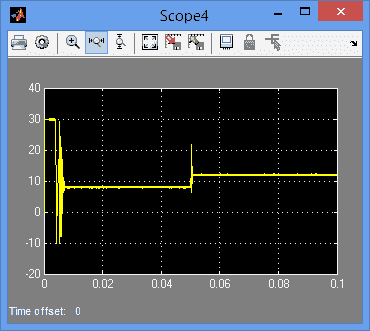 تصویر matlab_36_5 تصویر matlab_36_5 پروژه موتور سنکرون آهنربای دائم با بهبود عملکردی الگوریتم ژنتیک توسط MATLAB