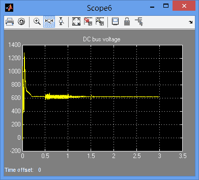 تصویر matlab_44_10 پروژه کنترل اینورتر دو جهته منبع Z برای وسایل نقلیه ترکیبی الکتریکی در رانندگی - احیا کننده ترمز و عملیات رابط شبکه با MATLAB
