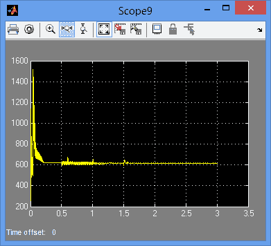 تصویر matlab_44_11 پروژه کنترل اینورتر دو جهته منبع Z برای وسایل نقلیه ترکیبی الکتریکی در رانندگی - احیا کننده ترمز و عملیات رابط شبکه با MATLAB
