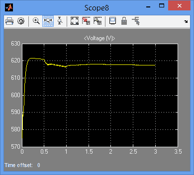تصویر matlab_44_5 پروژه کنترل اینورتر دو جهته منبع Z برای وسایل نقلیه ترکیبی الکتریکی در رانندگی - احیا کننده ترمز و عملیات رابط شبکه با MATLAB