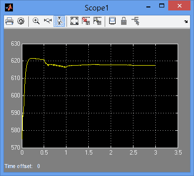 تصویر matlab_44_6 پروژه کنترل اینورتر دو جهته منبع Z برای وسایل نقلیه ترکیبی الکتریکی در رانندگی - احیا کننده ترمز و عملیات رابط شبکه با MATLAB