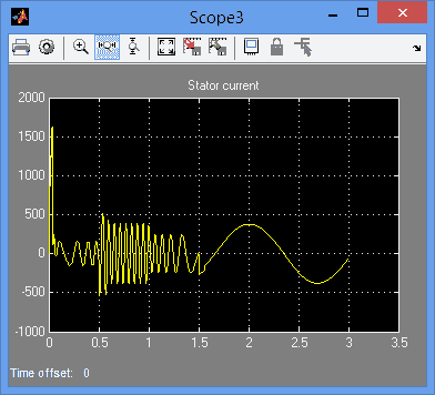 تصویر matlab_44_7 پروژه کنترل اینورتر دو جهته منبع Z برای وسایل نقلیه ترکیبی الکتریکی در رانندگی - احیا کننده ترمز و عملیات رابط شبکه با MATLAB