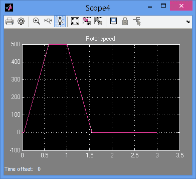 تصویر matlab_44_8 پروژه کنترل اینورتر دو جهته منبع Z برای وسایل نقلیه ترکیبی الکتریکی در رانندگی - احیا کننده ترمز و عملیات رابط شبکه با MATLAB
