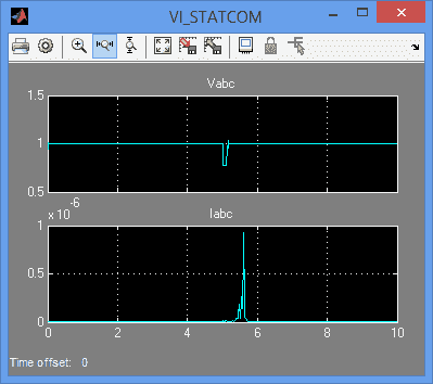 تصویر matlab_46_3 پروژه تاثیر کنترل کننده های FACTS برروی پایداری سیستم های توان متصل با مولدهای القایی با تغذیه مضاعف توسط MATLAB