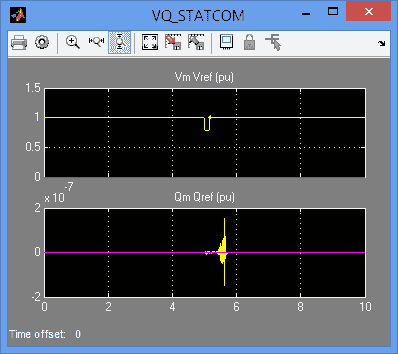 تصویر matlab_46_6 پروژه تاثیر کنترل کننده های FACTS برروی پایداری سیستم های توان متصل با مولدهای القایی با تغذیه مضاعف توسط MATLAB