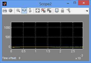 تصویر matlab_8641_3 پروژه تبدیل کننده دو طرفه DC-DC با پیل سوختی به عنوان ورودی برای افزایش ولتاژ توسط MATLAB