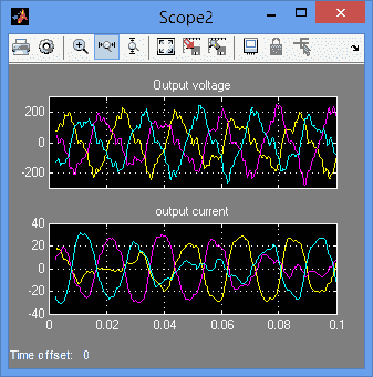 تصویر matlab_8705_10 پروژه فتوولتاییک با منبع Z بدون منبع DC و MPPT توسط MATLAB