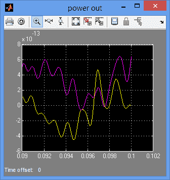 تصویر matlab_8705_12 پروژه فتوولتاییک با منبع Z بدون منبع DC و MPPT توسط MATLAB