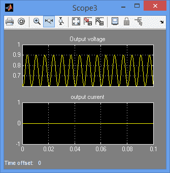 تصویر matlab_8705_6 پروژه فتوولتاییک با منبع Z بدون منبع DC و MPPT توسط MATLAB